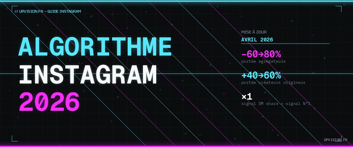 Illustration, Algorithme Instagram 2026 : ce qui a vraiment changé